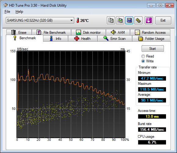 HDTune_Benchmark_SAMSUNG_HD322HJ-write.png